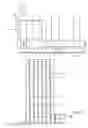 Fig. 02 - Multi knife cutting device