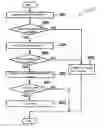 Fig. 01 - Method and system for synthesizing electronic transparent audio
