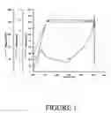 Fig. 02 - Chemically bonded phosphate ceramic sealant formulations for oil field applications