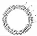 Fig. 02 - PA/PO-PA/TPE-E multilayer pipe