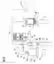 Fig. 02 - Methodology and apparatus for storing and dispensing liquid components to create custom formulations