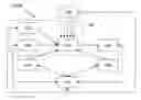 Fig. 01 - Systems, devices and methods for aseptic processing
