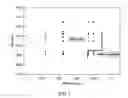 Fig. 02 - Non-heat treated zirconium alloy fuel cladding and a method of manufacturing the same
