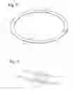Fig. 06 - Production method of annular, fiber-reinforced composite structure, and annular frame constituted by such structure for aircraft fuselages