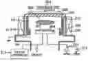 Fig. 01 - Plasma processing method for working the surface of semiconductor devices