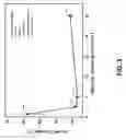 Fig. 06 - Cathode for sputter coating