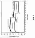 Fig. 09 - Cathode for sputter coating