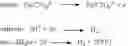 Fig. 06 - Process for electrochemical oxidation of ferrocyanide to ferricyanide