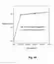Fig. 05 - Method and apparatus for operating a string of charge trapping memory cells
