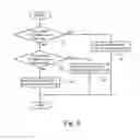 Fig. 07 - Sheet folding apparatus