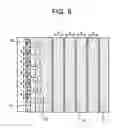 Fig. 06 - Feed antenna including dielectric waveguide