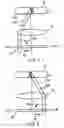 Fig. 08 - Apparatus for recording optical information