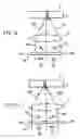 Fig. 10 - Apparatus for recording optical information