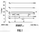 Fig. 02 - Fiber laser, spontaneous emission light source and optical fiber amplifier