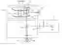 Fig. 01 - Confocal microscope