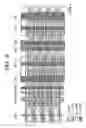 Fig. 09 - Semiconductor memory device operating at high speed and low power consumption