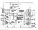 Fig. 01 - Fully-hidden refresh dynamic random access memory