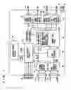 Fig. 02 - Fully-hidden refresh dynamic random access memory