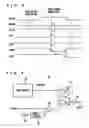 Fig. 04 - Fully-hidden refresh dynamic random access memory