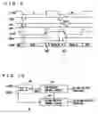 Fig. 07 - Fully-hidden refresh dynamic random access memory
