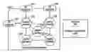 Fig. 01 - Packet processing in switched fabric networks