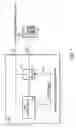 Fig. 02 - Distinctive dial tone for a VoIP call
