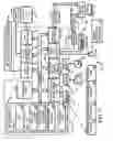 Fig. 02 - Random access read/write media format for an on-demand distributed streaming system