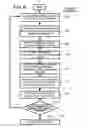 Fig. 07 - Random access read/write media format for an on-demand distributed streaming system