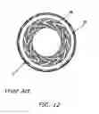 Fig. 13 - Fluid dynamic-pressure bearing device and spindle motor