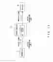 Fig. 16 - Optical switch and optical waveform monitoring device utilizing optical switch