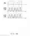 Fig. 30 - Optical switch and optical waveform monitoring device utilizing optical switch