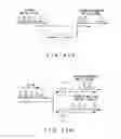 Fig. 32 - Optical switch and optical waveform monitoring device utilizing optical switch