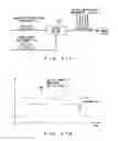 Fig. 33 - Optical switch and optical waveform monitoring device utilizing optical switch