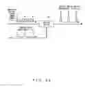 Fig. 35 - Optical switch and optical waveform monitoring device utilizing optical switch