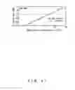 Fig. 43 - Optical switch and optical waveform monitoring device utilizing optical switch