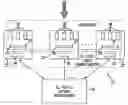 Fig. 01 - Optical interconnect structure in a computer system and method of transporting data between processing elements and memory through the optical interconnect structure