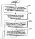 Fig. 01 - Fixing apparatus with current control to heater