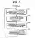 Fig. 07 - Fixing apparatus with current control to heater