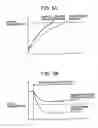 Fig. 04 - Method for supplying power, and fixing and image forming apparatuses
