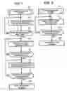 Fig. 06 - Method for supplying power, and fixing and image forming apparatuses