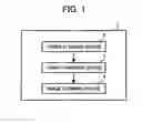 Fig. 02 - Apparatus, method, and program for image forming