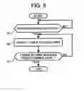 Fig. 06 - Apparatus, method, and program for image forming