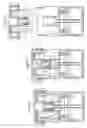 Fig. 06 - Packaging and applicator device