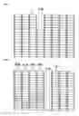 Fig. 06 - Block for constructing retaining wall, prefabricated reinforced retaining wall constructed using the block and construction method of the prefabricated reinforced retaining wall