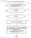 Fig. 05 - Work phase determination method for machine tools, and device therefor