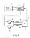 Fig. 02 - Elevator including operation, atmospheric pressure and rescue control
