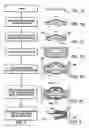 Fig. 06 - Pile weatherstripping manufacturing apparatus and method