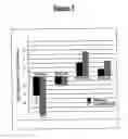 Fig. 04 - Methods for determining the response of cells to vegf and uses thereof