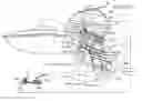 Fig. 01 - Propulsion unit and boat