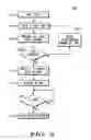 Fig. 07 - Electronic apparatus and system with multi-purpose interface